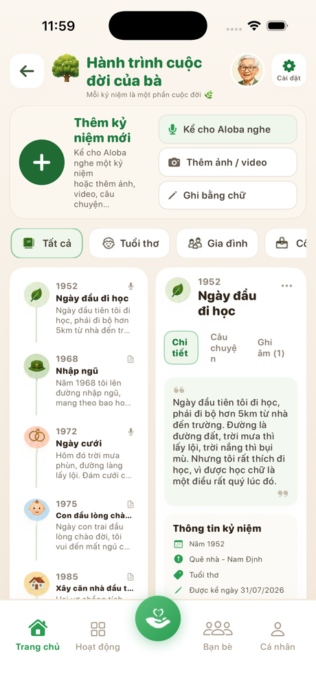 Aloba · Hành trình cuộc đời